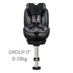Κάθισμα Αυτοκινήτου Prime Isofix 360° Grey Bebe Stars 915-186