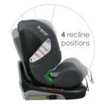 Κάθισμα Αυτοκινήτου Nobile I-size 360° 40-150cm Grey Ice Bebe Stars 924-188