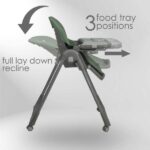 Καρεκλάκι Φαγητού Milk Mint Bebe Stars 866-174