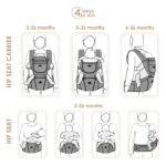 Μάρσιπος Carry & Go Black Bebe Stars 222-188